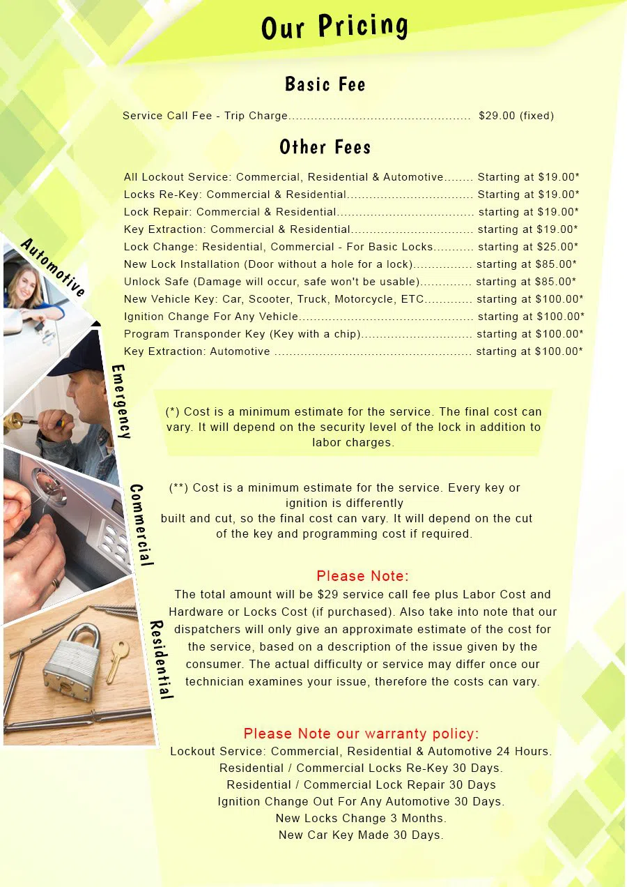 Albany Locksmith Store Albany, CA 510-964-3223